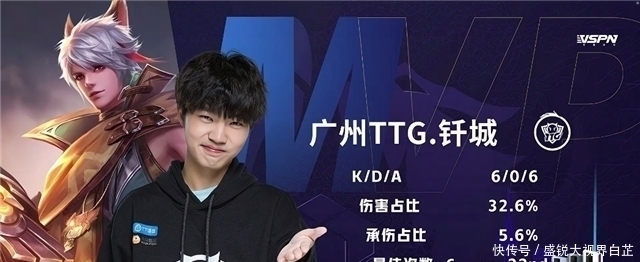 乌兹别克斯 乌兹别克斯