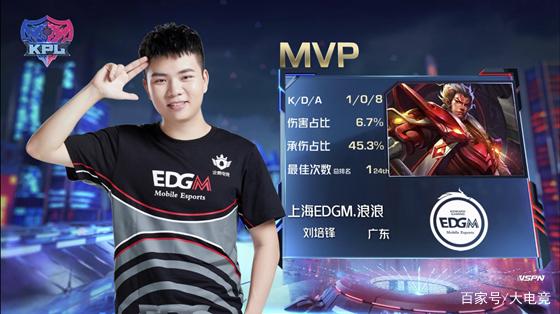 子篮球的影 子篮球的影