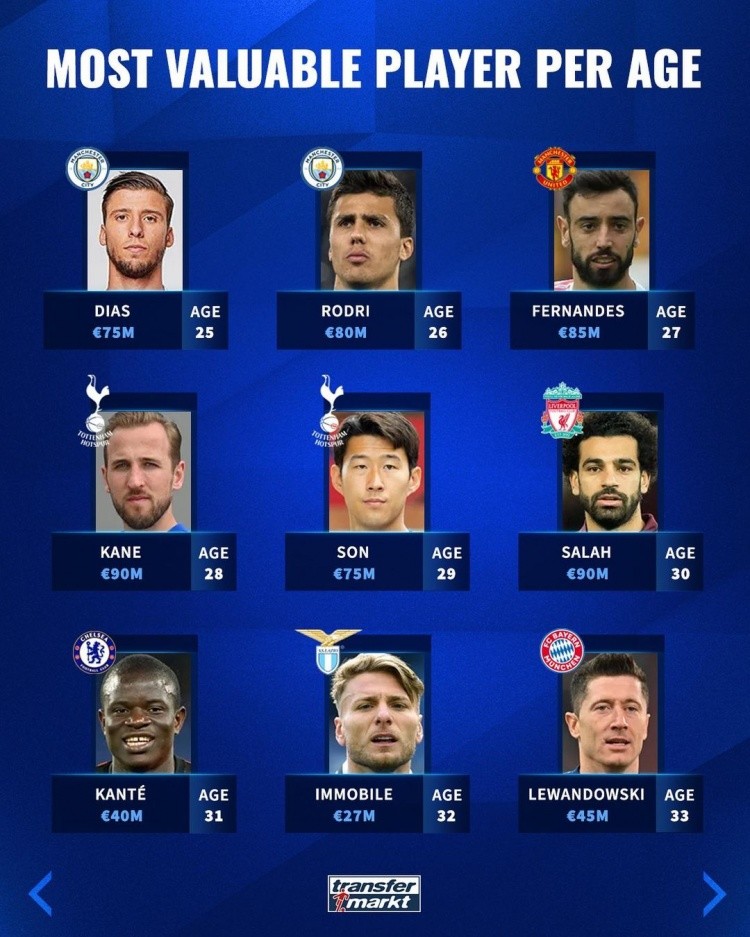 活塞可能在 活塞可能在