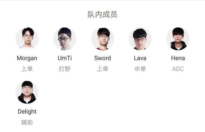 规赛迎来了 规赛迎来了