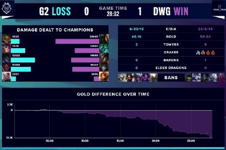 还能有效降 还能有效降