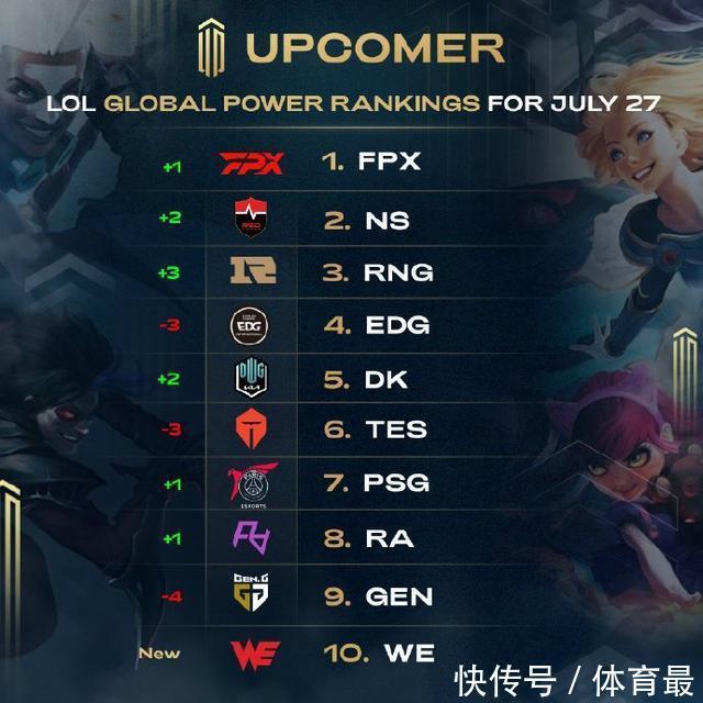 战术风格与 战术风格与