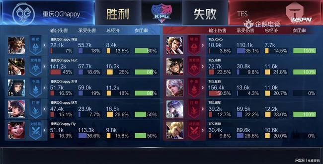 共同语言 共同语言