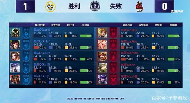 保炸到最后