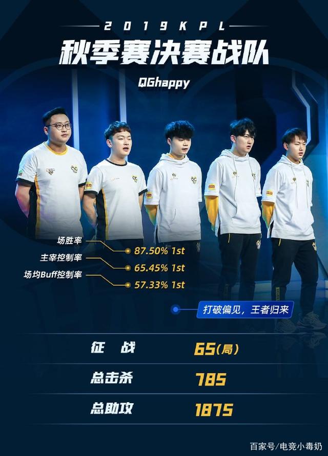 合同会从护